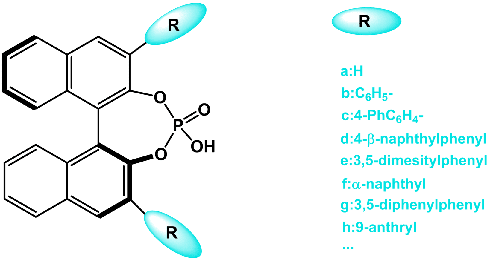 The structure of chiral phosphoric acid.