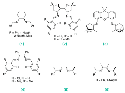 Representative C2-symmetric chiral  diimine ligands 