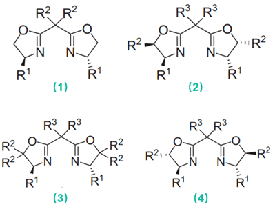 Representative examples of chiral oxygen ligands