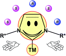 Chiral Ligands 