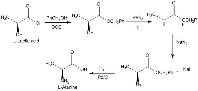 Chiral Synthesis 