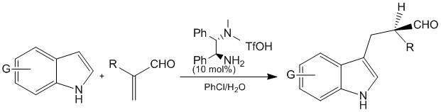 Chiral Synthesis 